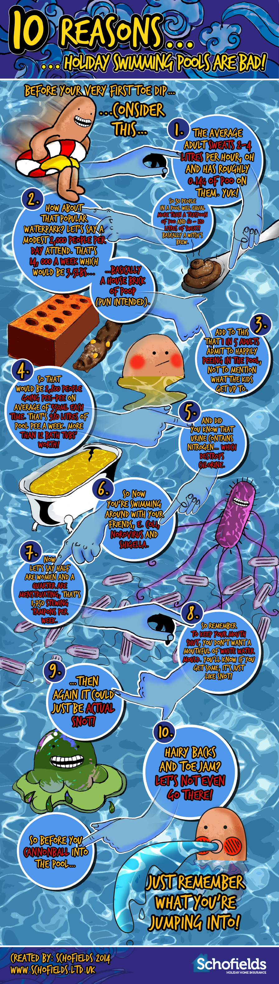 infographic