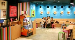 Singapore Eating Places